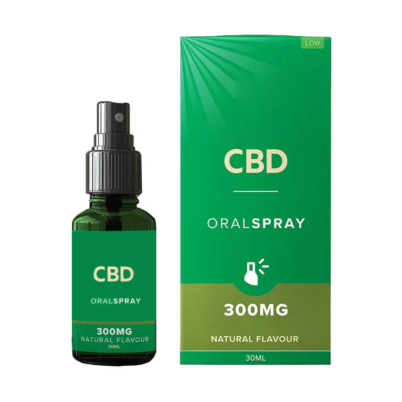 CBD Oral Spray Boxes
